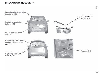 2019-2020 Renault Zoe Owner's Manual | English
