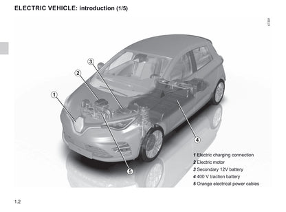 2019-2020 Renault Zoe Owner's Manual | English