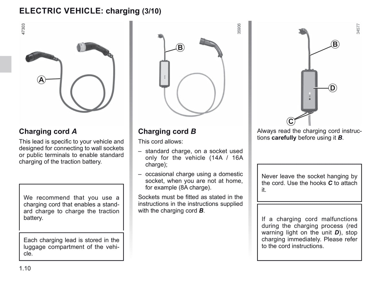 2019-2020 Renault Zoe Owner's Manual | English