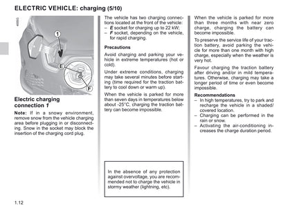 2019-2020 Renault Zoe Owner's Manual | English