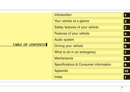 2019-2020 Kia Ceed Owner's Manual | English