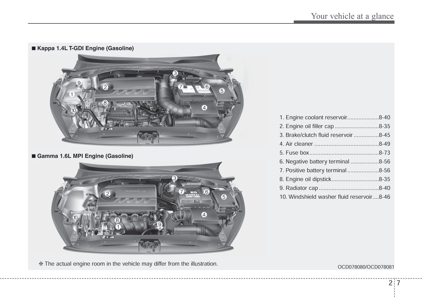 2019-2020 Kia Ceed Owner's Manual | English