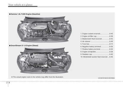 2019-2020 Kia Ceed Owner's Manual | English