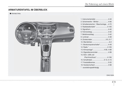 2014-2015 Hyundai i10 Gebruikershandleiding | Duits