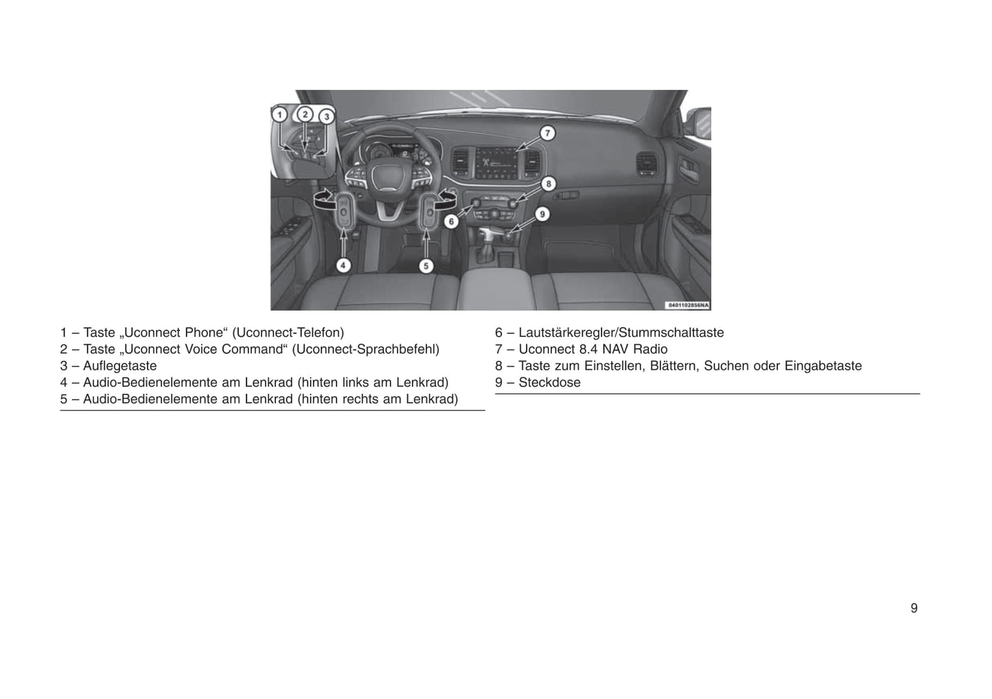 Jeep Uconnet 8.4 / 8.4 Nav Bedienungsanleitung 2017 - 2018