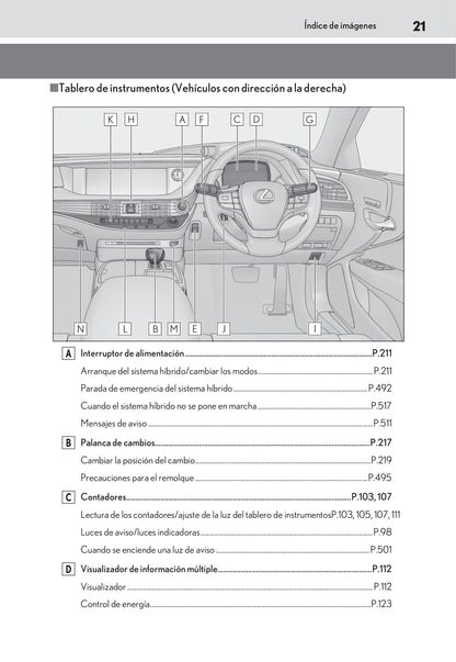 2018-2019 Lexus LS 500h Gebruikershandleiding | Spaans