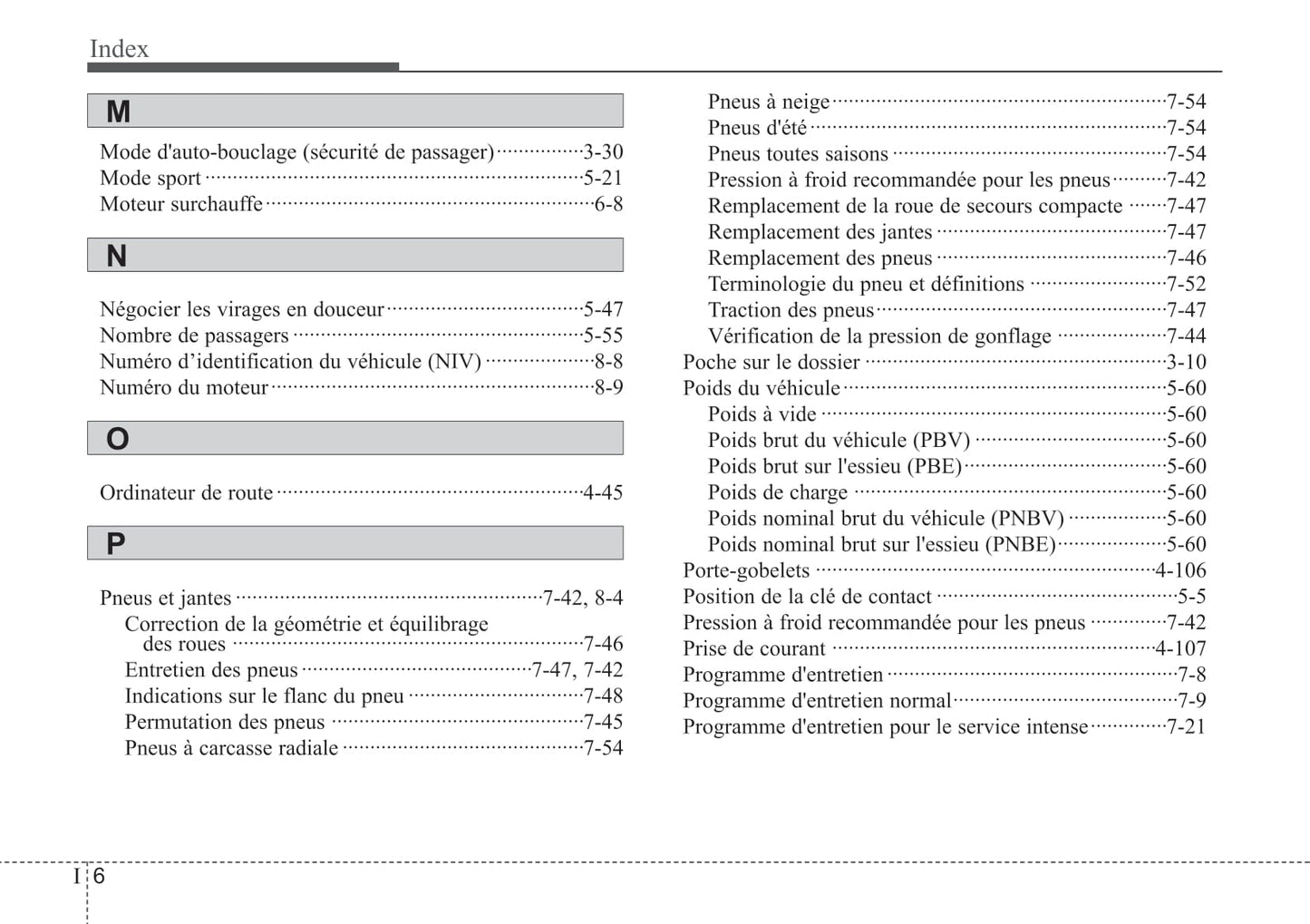 2012 Kia Soul Owner's Manual | French