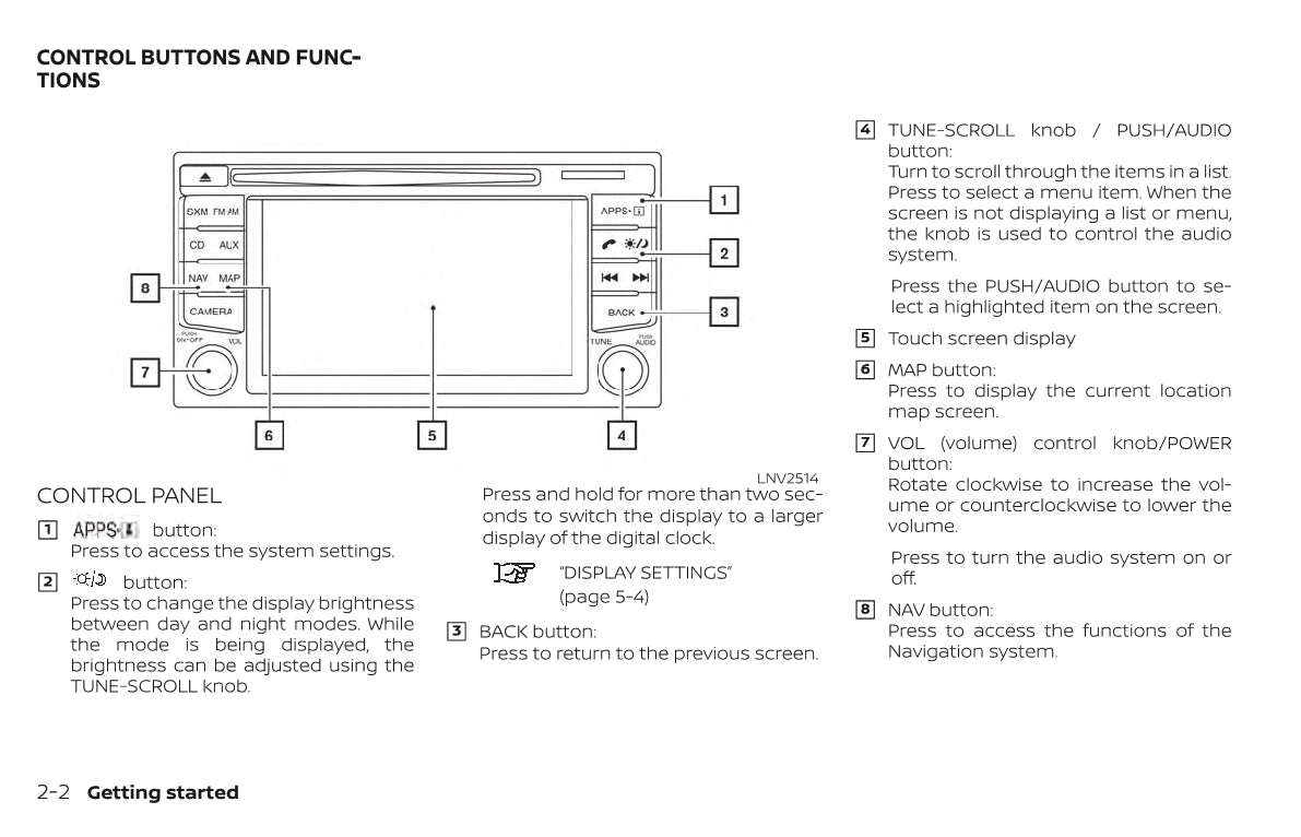 Nissan Navigation System Manuel du propriétaire 2019