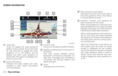 Nissan Navigation System Manuel du propriétaire 2019