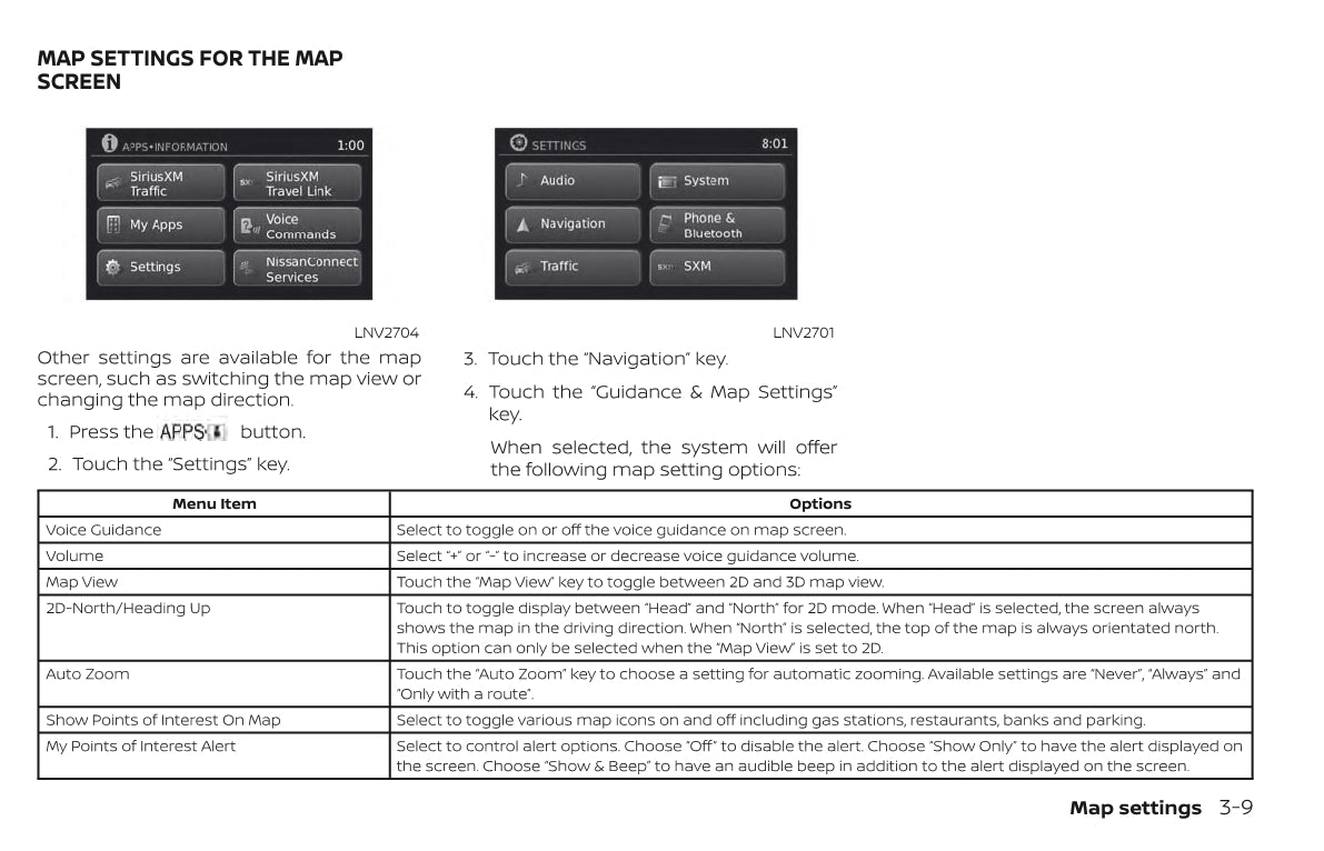 Nissan Navigation System Manuel du propriétaire 2019