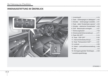 2013-2014 Kia Venga Bedienungsanleitung | Deutsch