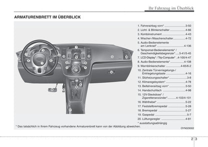 2013-2014 Kia Venga Bedienungsanleitung | Deutsch