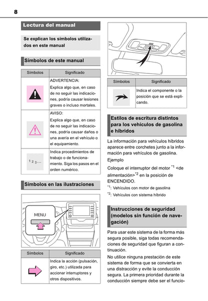 Toyota Yaris Cross Navigation / Multimedia Manual de Instrucciones 2021 - 2023