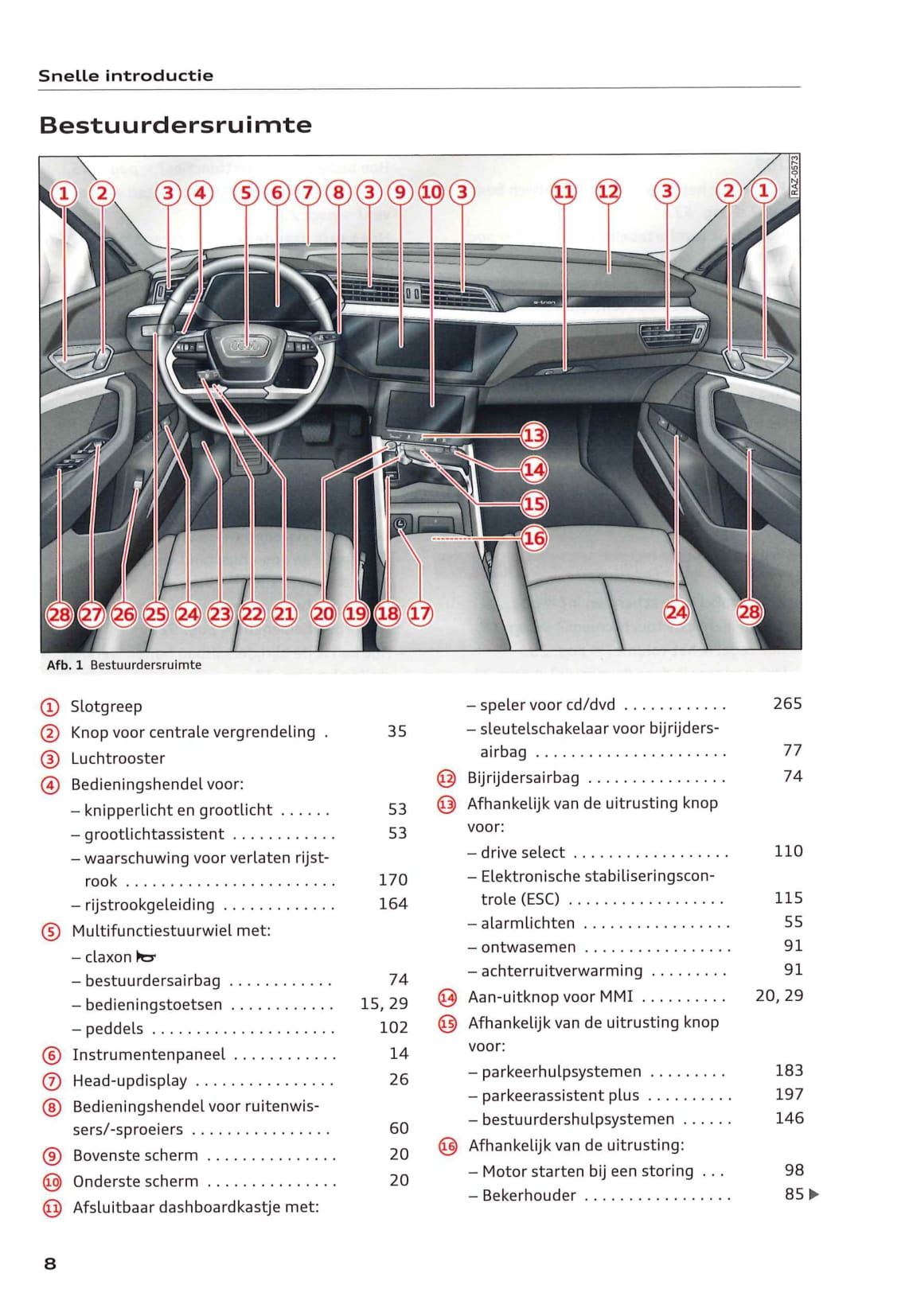 2018-2023 Audi e-tron Owner's Manual | Dutch