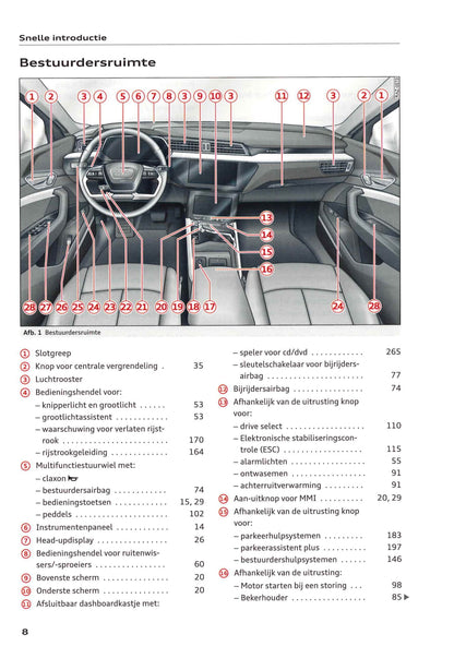 2018-2023 Audi e-tron Owner's Manual | Dutch