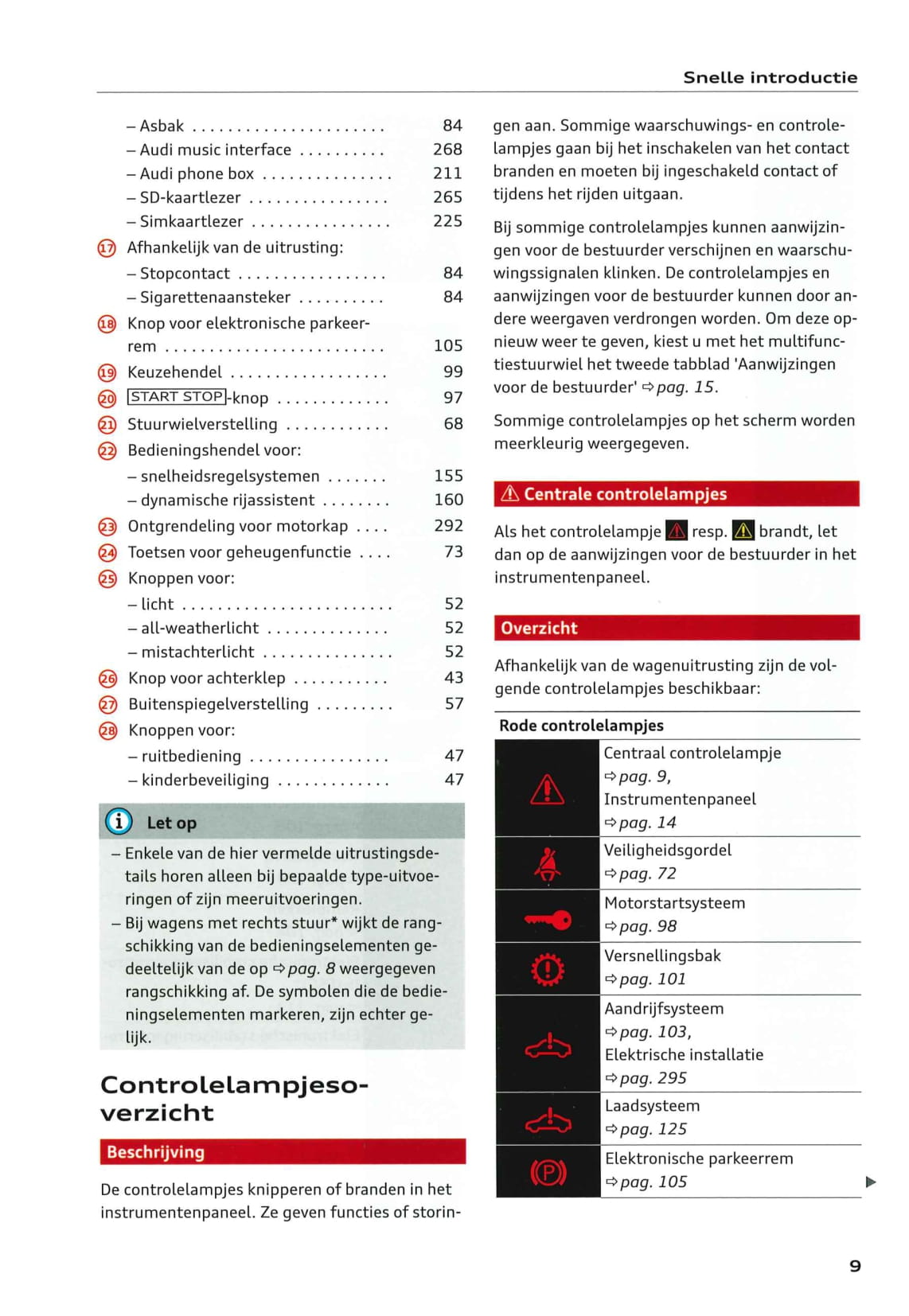 2018-2023 Audi e-tron Owner's Manual | Dutch