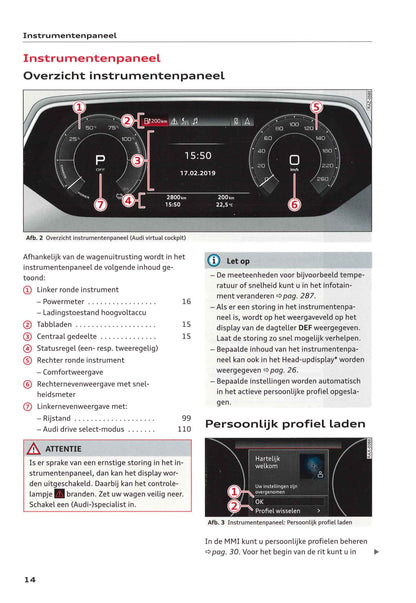 2018-2023 Audi e-tron Owner's Manual | Dutch