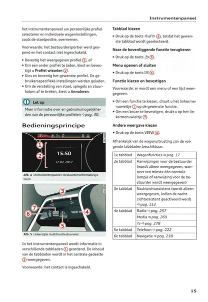 2018-2023 Audi e-tron Owner's Manual | Dutch