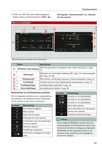 2018-2023 Audi e-tron Owner's Manual | Dutch