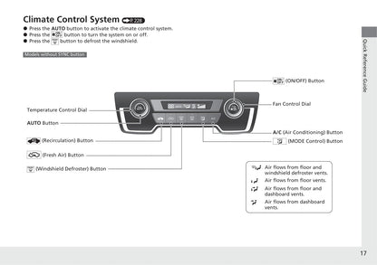 2020 Honda CR-V Owner's Manual | English