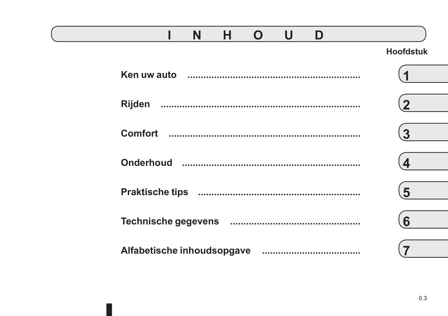 2021-2023 Dacia Duster Owner's Manual | Dutch