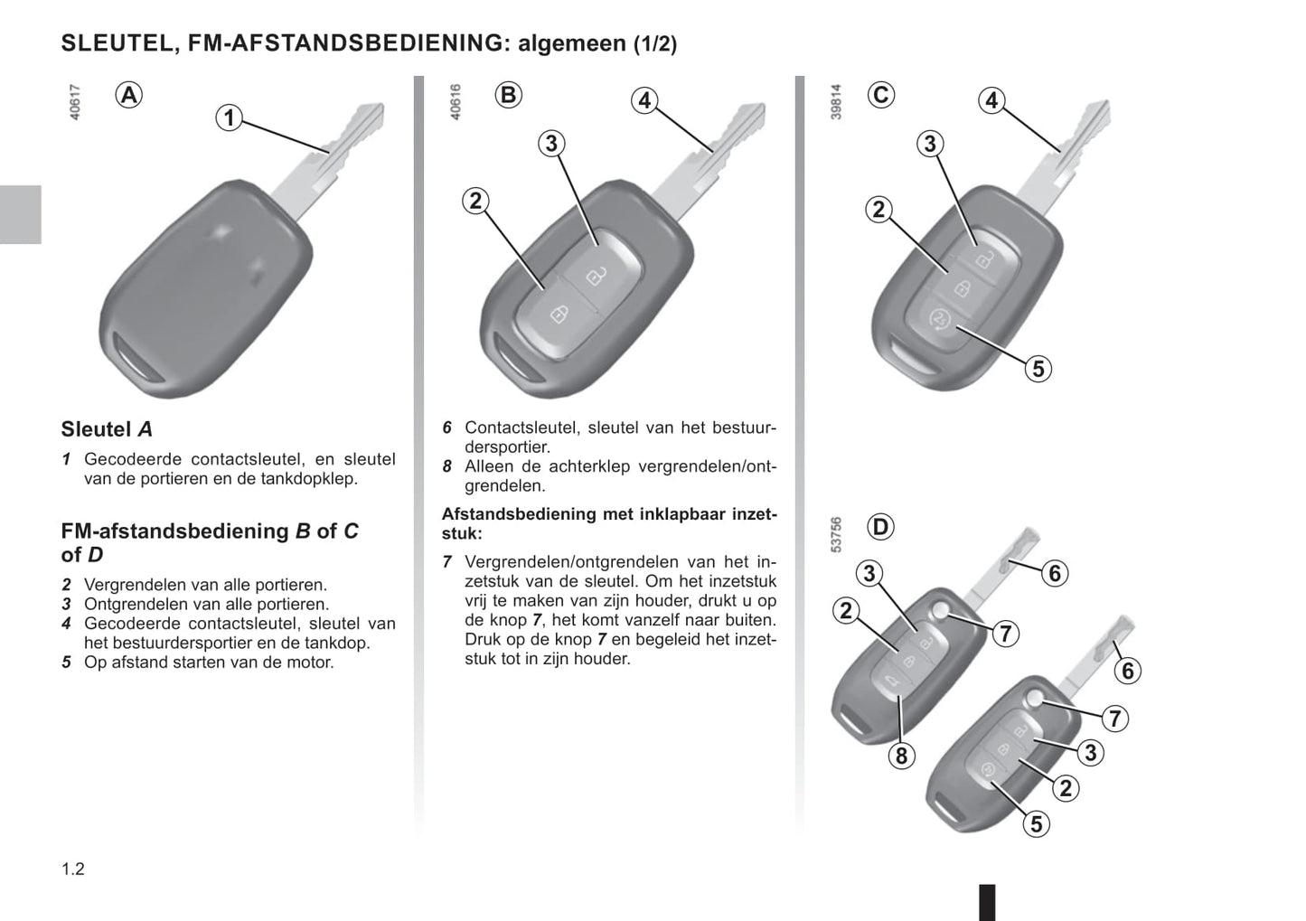 2021-2023 Dacia Duster Owner's Manual | Dutch