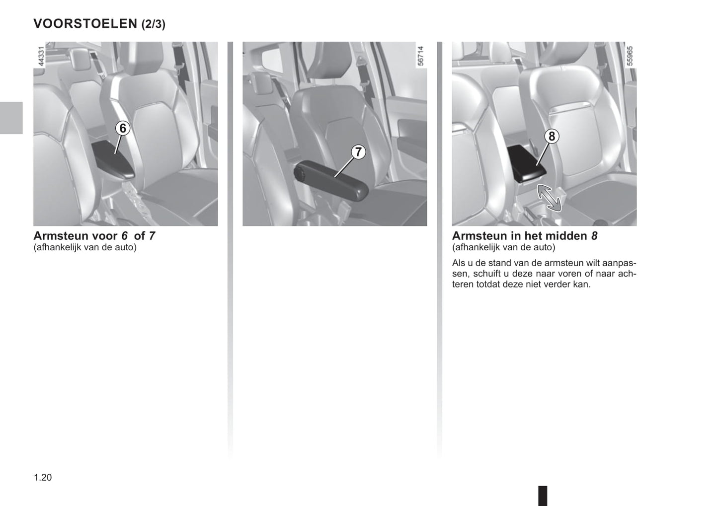 2021-2023 Dacia Duster Owner's Manual | Dutch