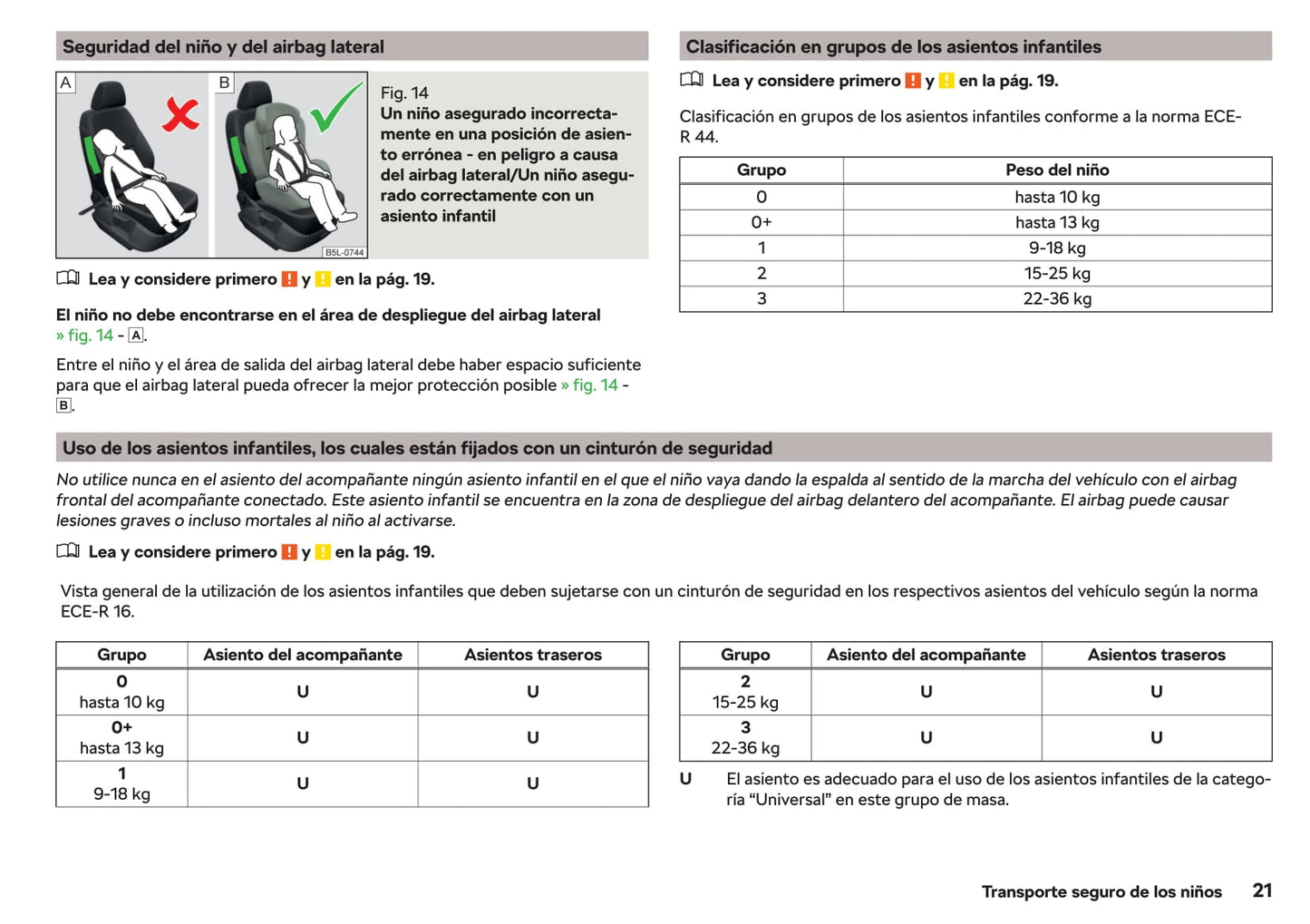 2018-2019 Skoda Citigo Owner's Manual | Spanish