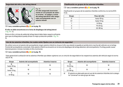 2018-2019 Skoda Citigo Owner's Manual | Spanish