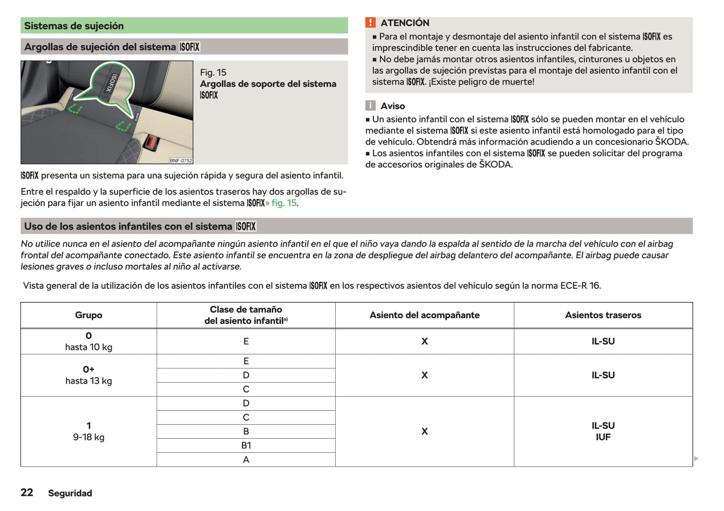 2018-2019 Skoda Citigo Owner's Manual | Spanish