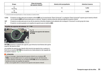 2018-2019 Skoda Citigo Owner's Manual | Spanish