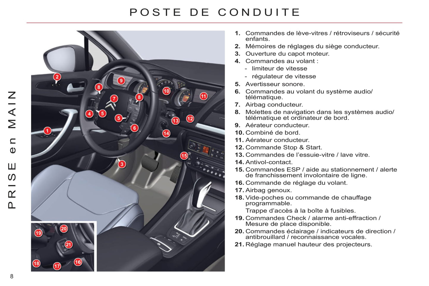 2008-2010 Citroën C5 Manuel du propriétaire | Français