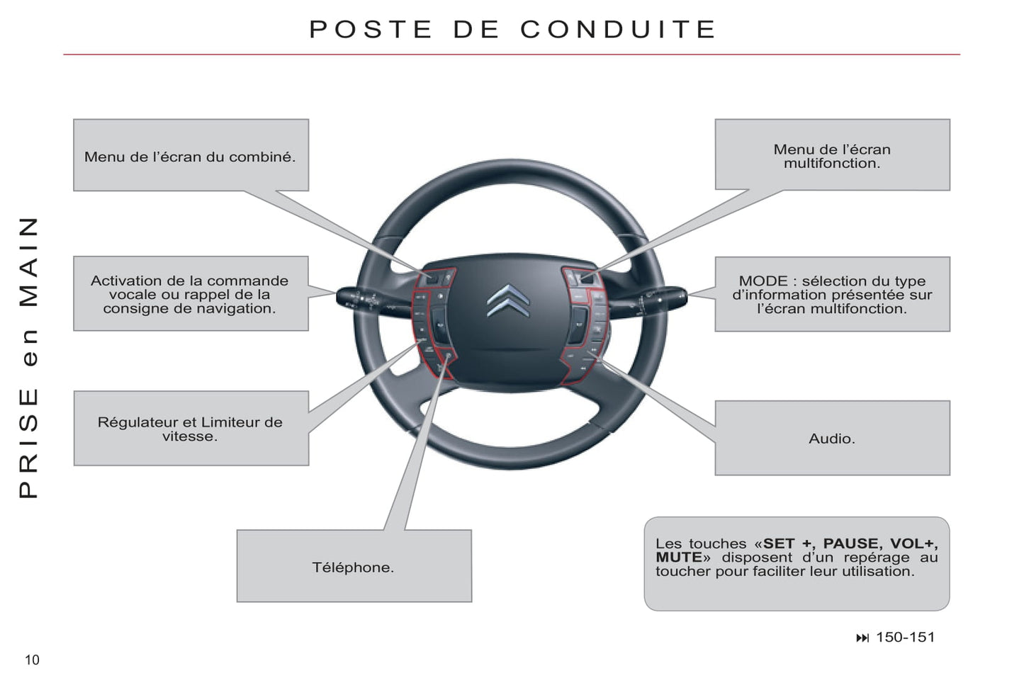 2008-2010 Citroën C5 Manuel du propriétaire | Français