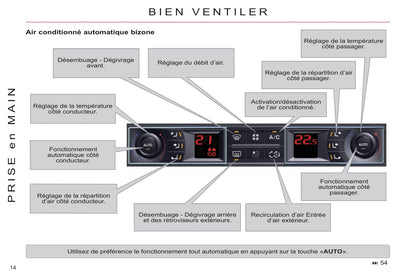 2008-2010 Citroën C5 Manuel du propriétaire | Français