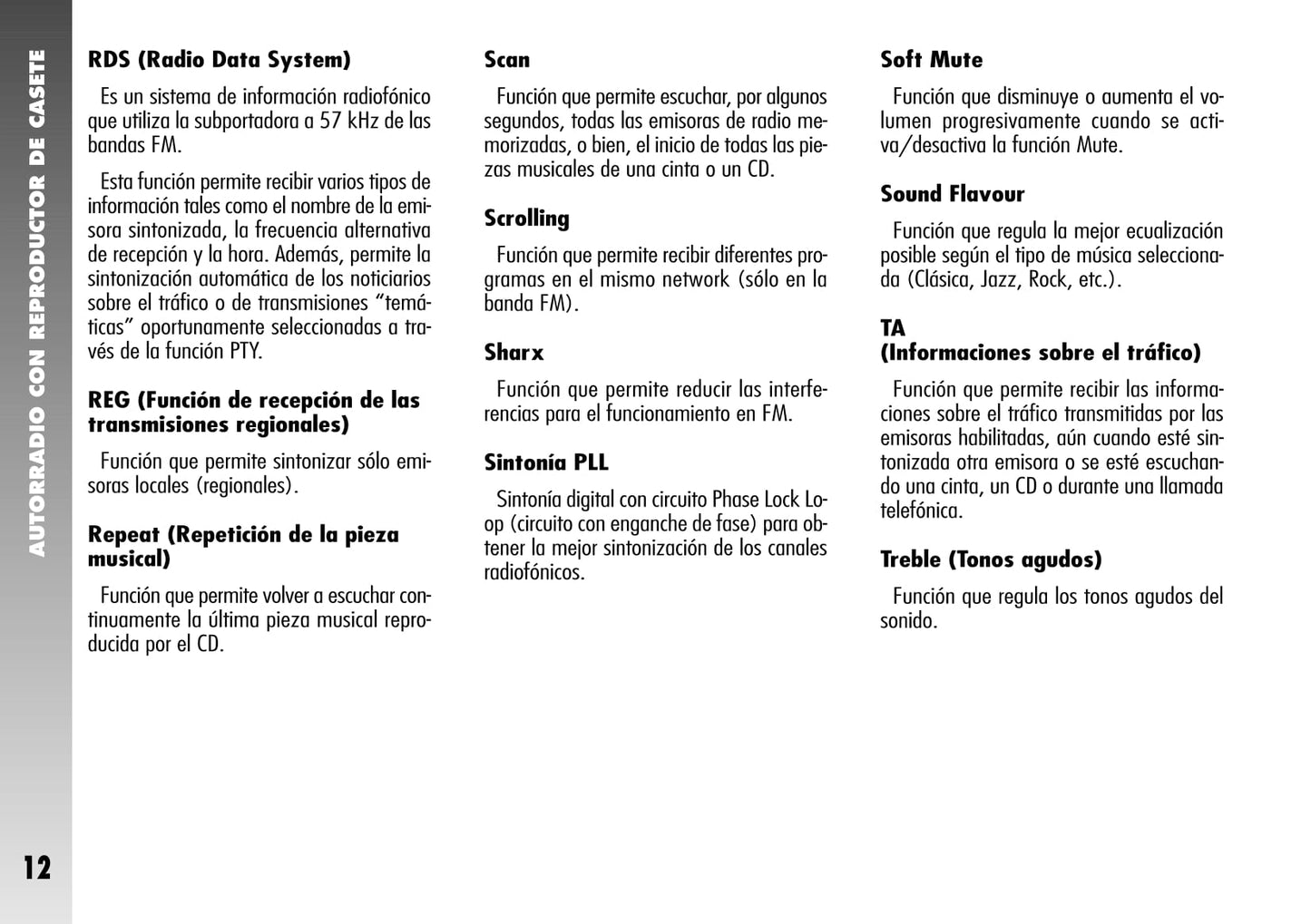 Alfa Romeo 156 / 156 GTA Autorradio Instrucciones 2004 - 2007