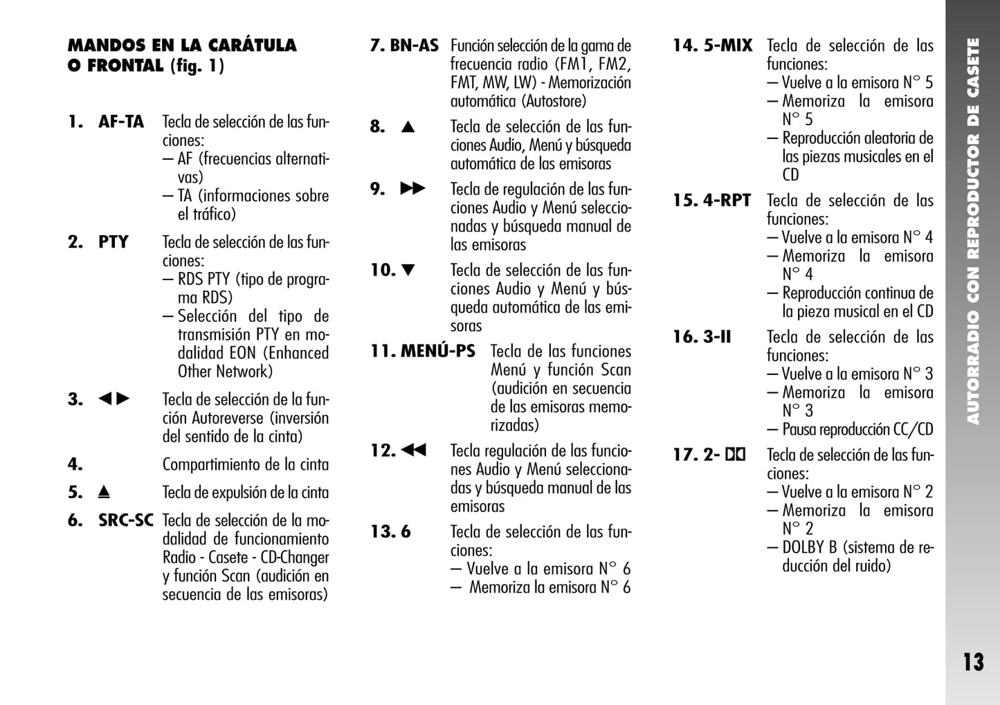 Alfa Romeo 156 / 156 GTA Autorradio Instrucciones 2004 - 2007