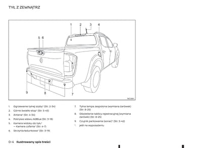 2018-2019 Renault Alaskan Owner's Manual | Polish