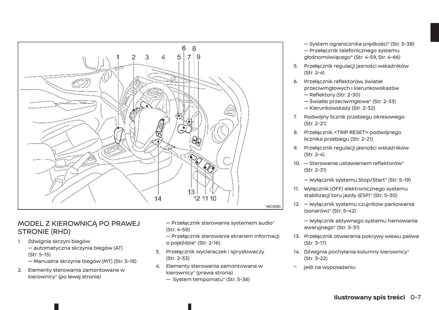 2018-2019 Renault Alaskan Owner's Manual | Polish