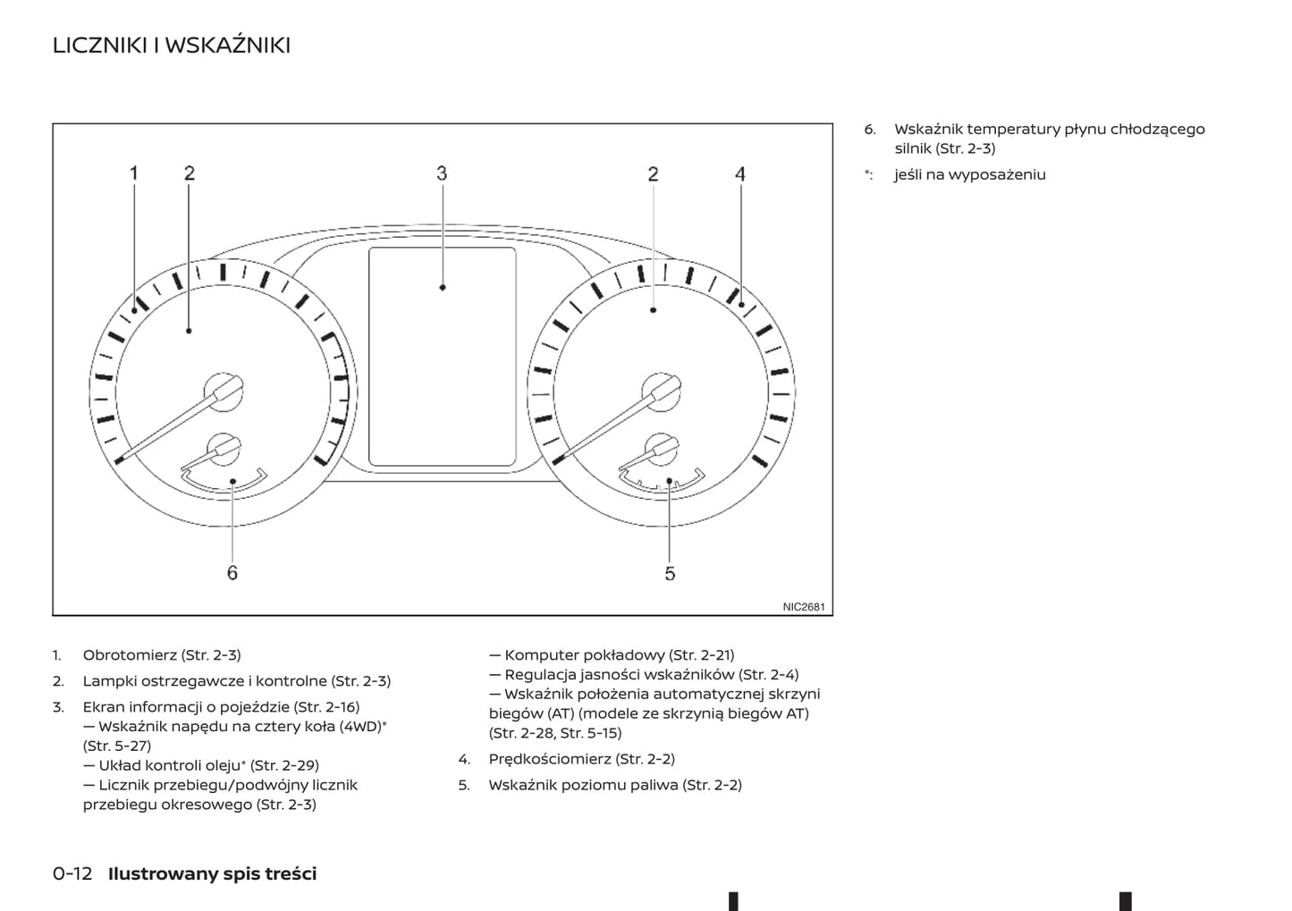 2018-2019 Renault Alaskan Owner's Manual | Polish