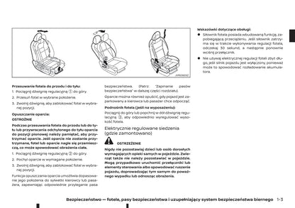 2018-2019 Renault Alaskan Owner's Manual | Polish