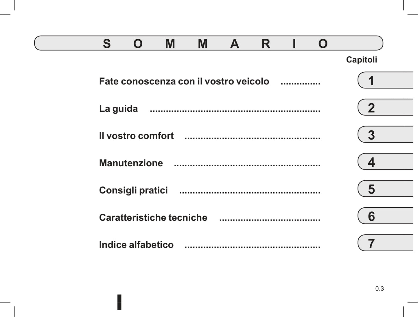 2012-2013 Renault Clio Owner's Manual | Italian