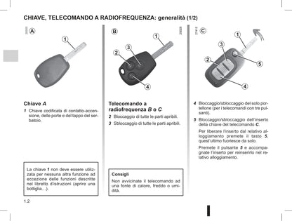 2012-2013 Renault Clio Owner's Manual | Italian