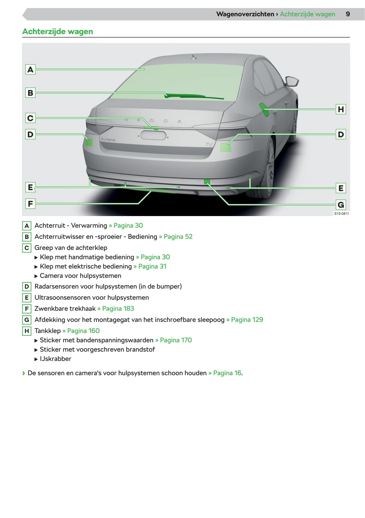 2019-2020 Skoda Superb iV Owner's Manual | Dutch