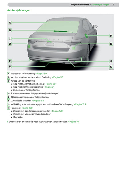 2019-2020 Skoda Superb iV Owner's Manual | Dutch