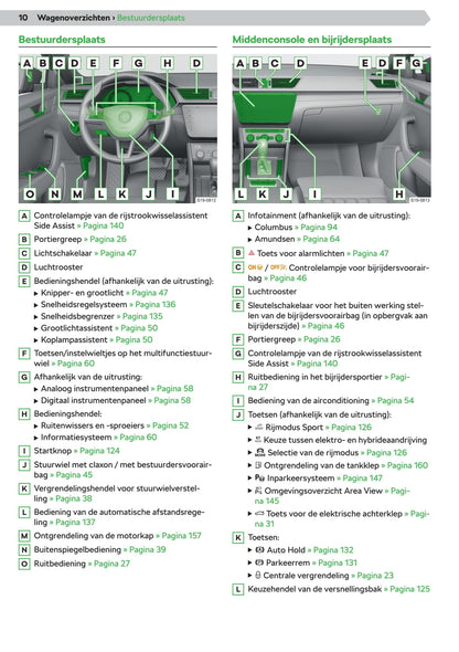 2019-2020 Skoda Superb iV Owner's Manual | Dutch