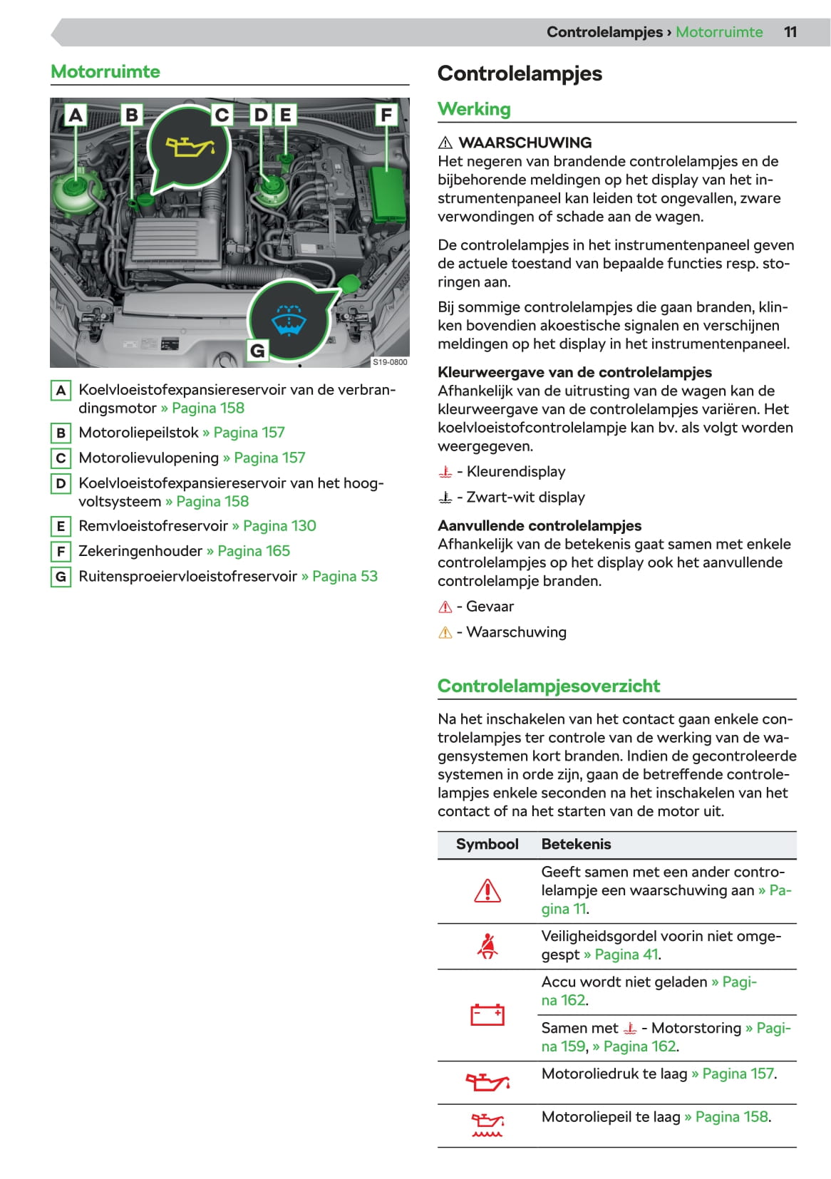 2019-2020 Skoda Superb iV Owner's Manual | Dutch