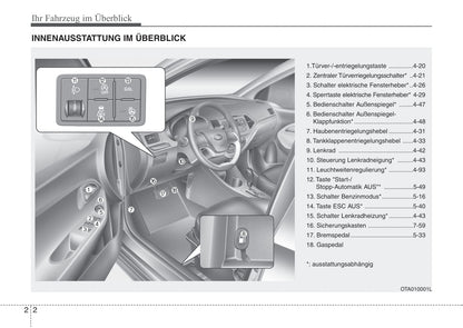 2016-2017 Kia Picanto Gebruikershandleiding | Duits