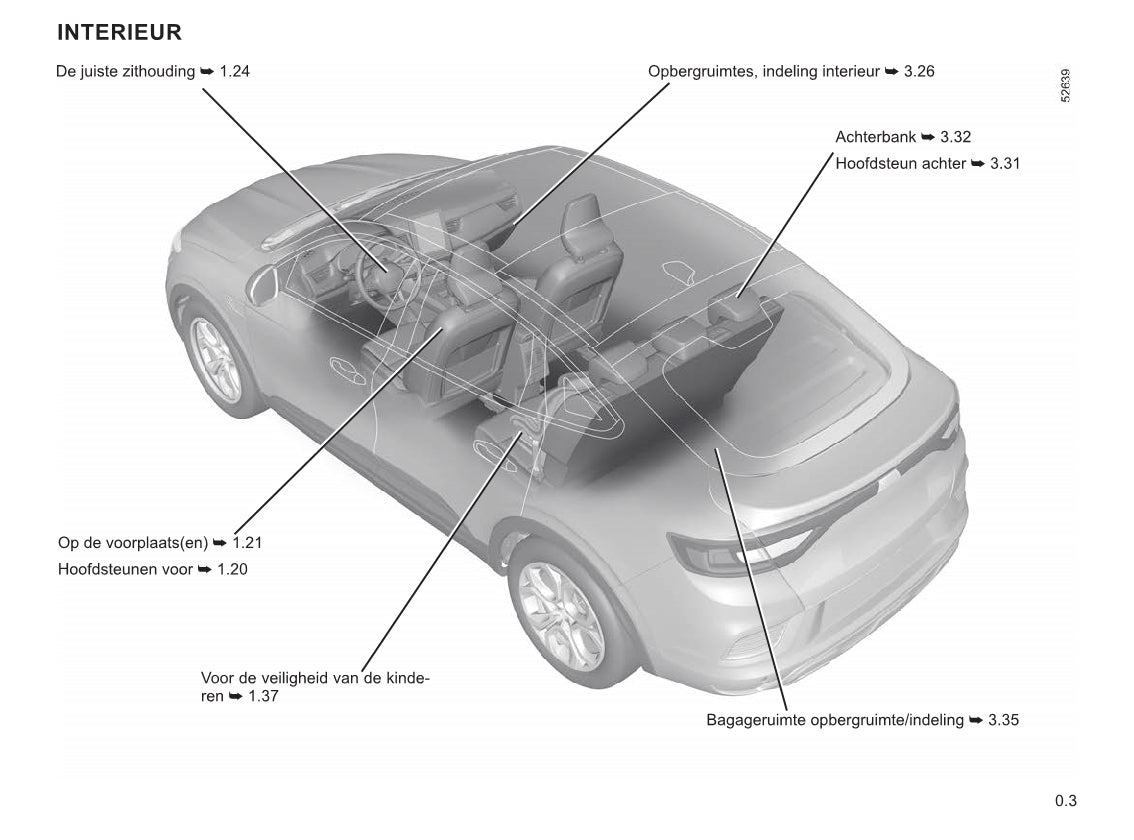 2021-2022 Renault Arkana Bedienungsanleitung | Niederländisch