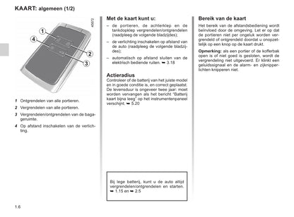 2021-2022 Renault Arkana Bedienungsanleitung | Niederländisch