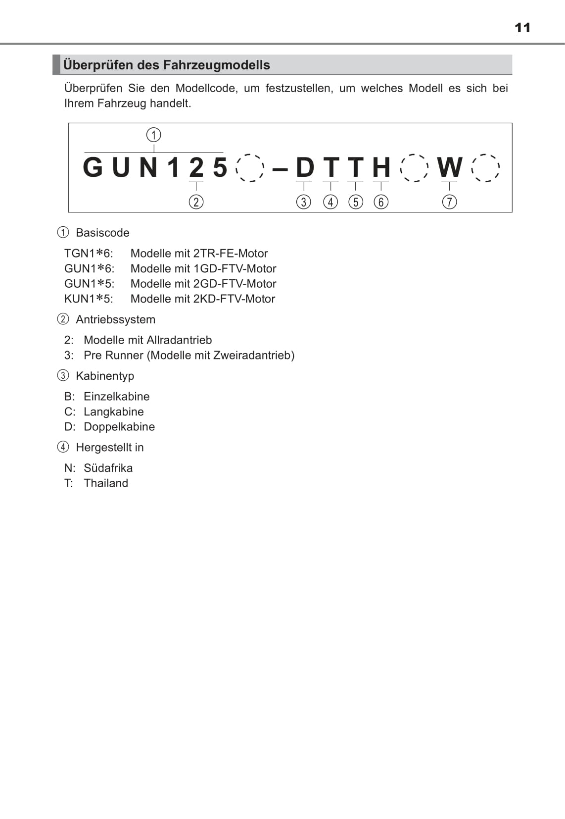 2016-2017 Toyota Hilux Owner's Manual | German